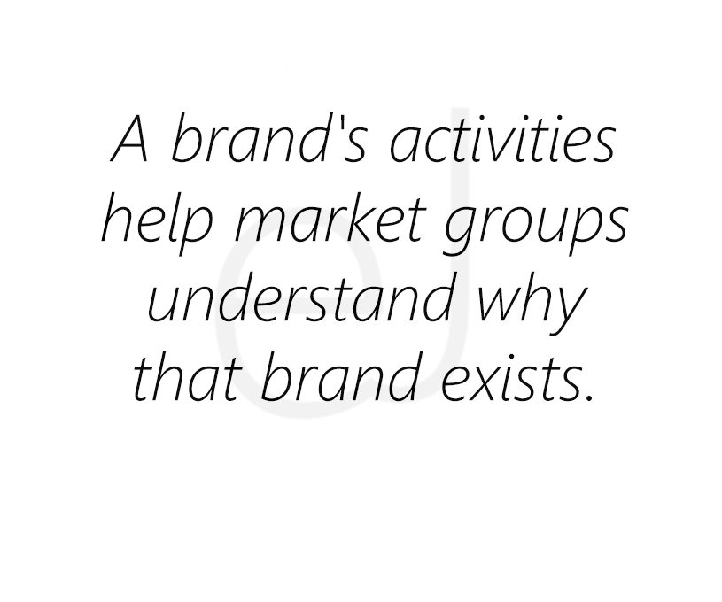 Using a brand plan for marketing activities